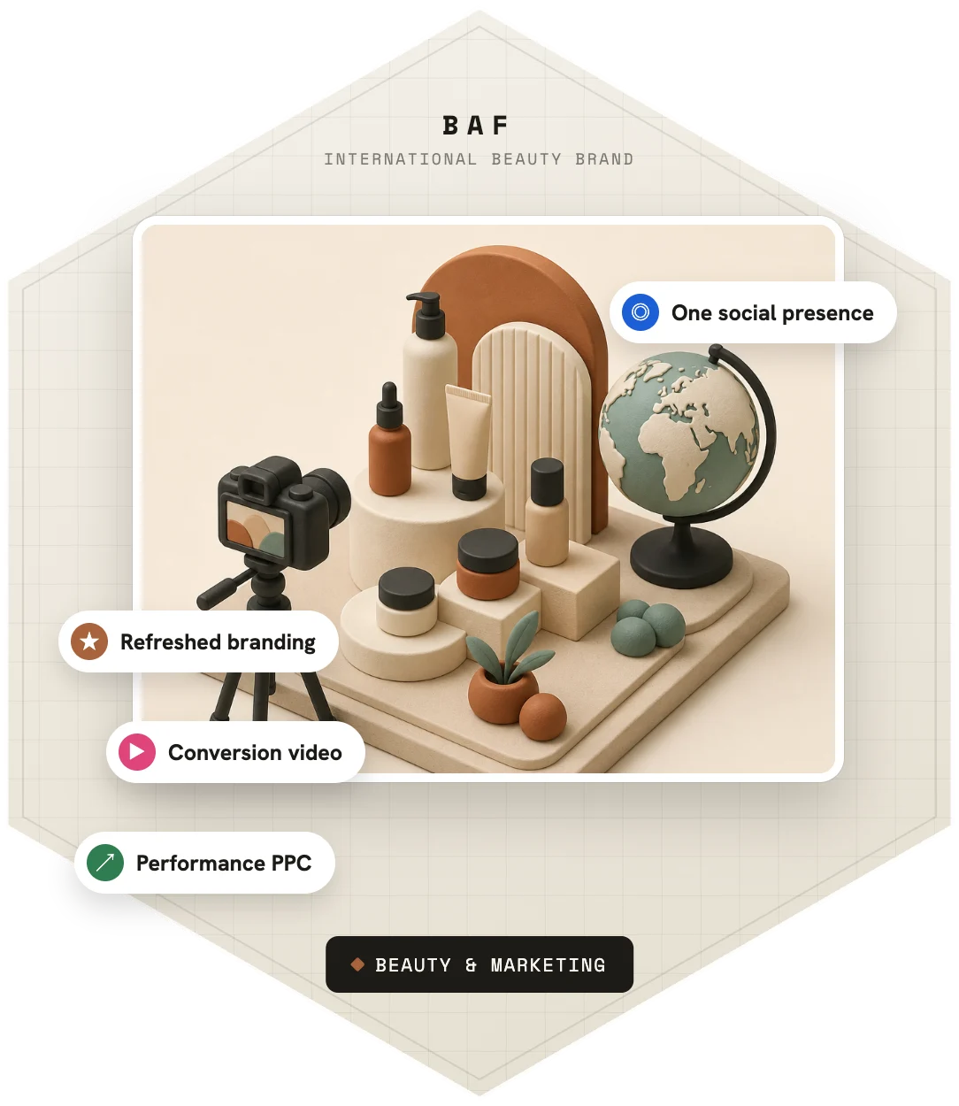 BAF — illustration