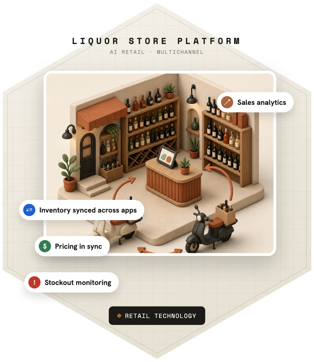 Liquor Store eCommerce Smart Platform — illustration