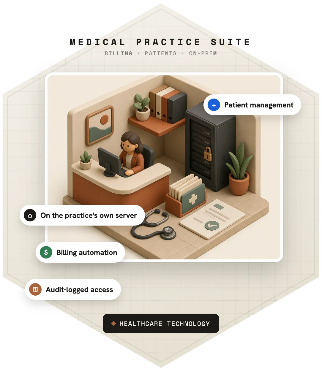 Medical Practice Management Suite — illustration